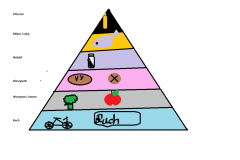 piramida-zdrowego-odrzywiania